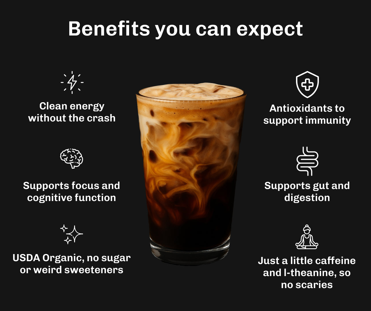 Original Starter Kit image