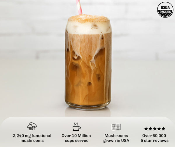 Original (90 serving) – MUD\WTR