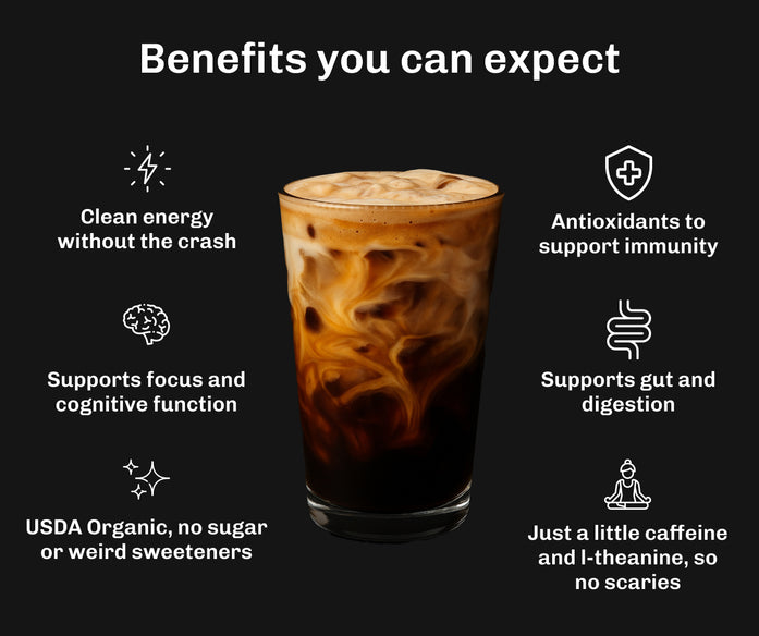 Original Starter Kit image 2