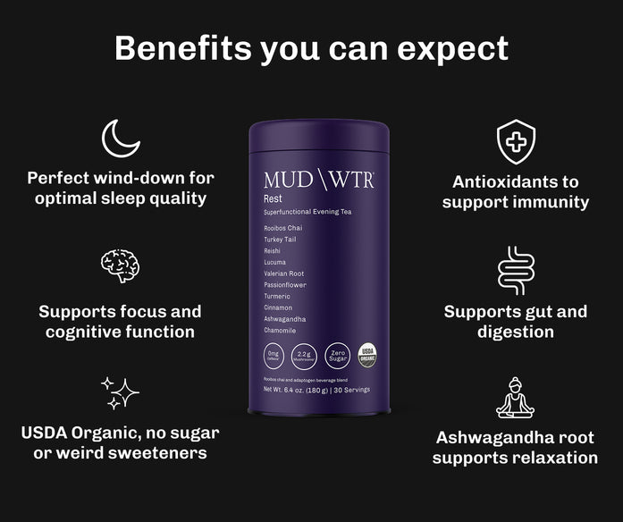 Rest Starter Kit image 2