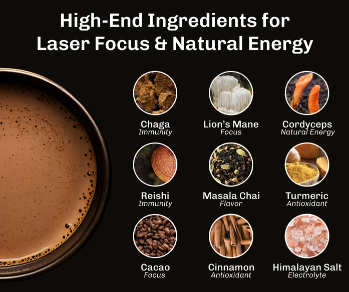 Original Starter Kit image 3