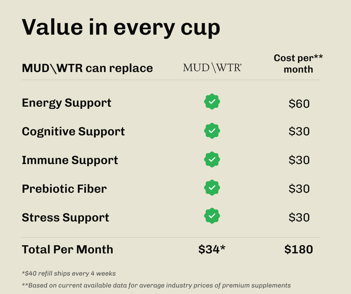 Matcha Starter Kit image 4