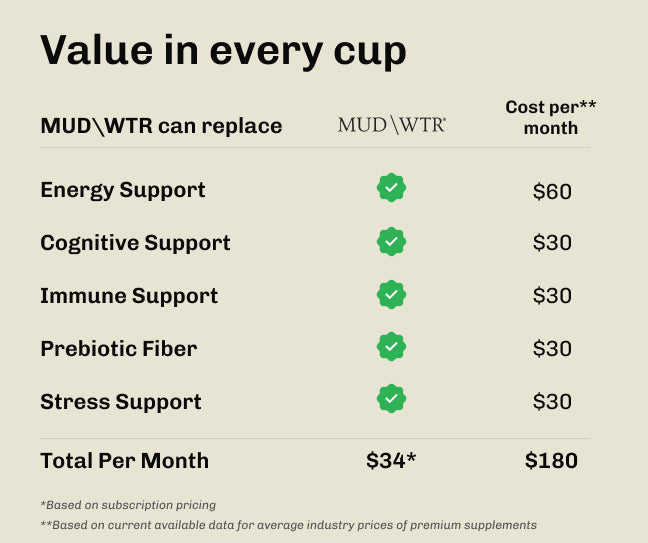 Rest (90 serving) image 