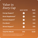 Coffee Starter Kit image 