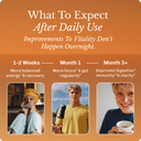 Coffee Starter Kit image 