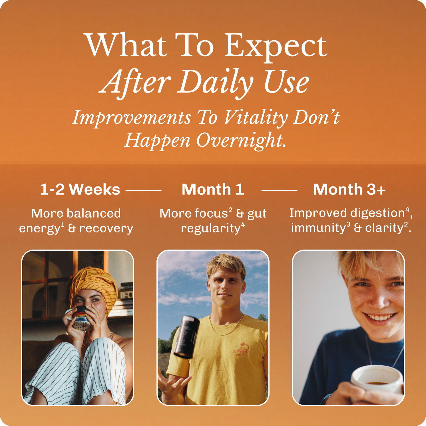 Coffee Starter Kit image 