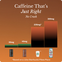 Coffee Starter Kit image 