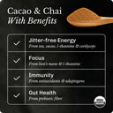 [TEST PRODUCT] - Only intended for gallery imagery testing image 