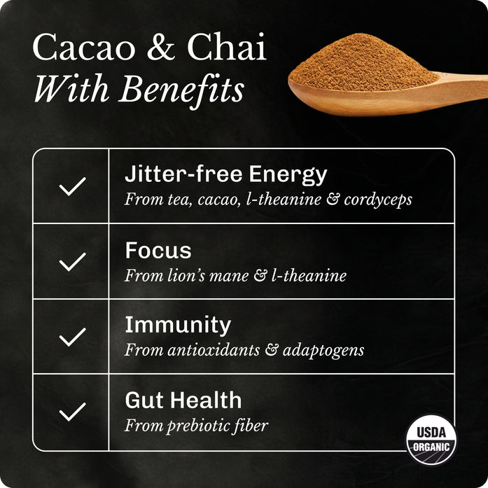 Original Starter Kit image 2