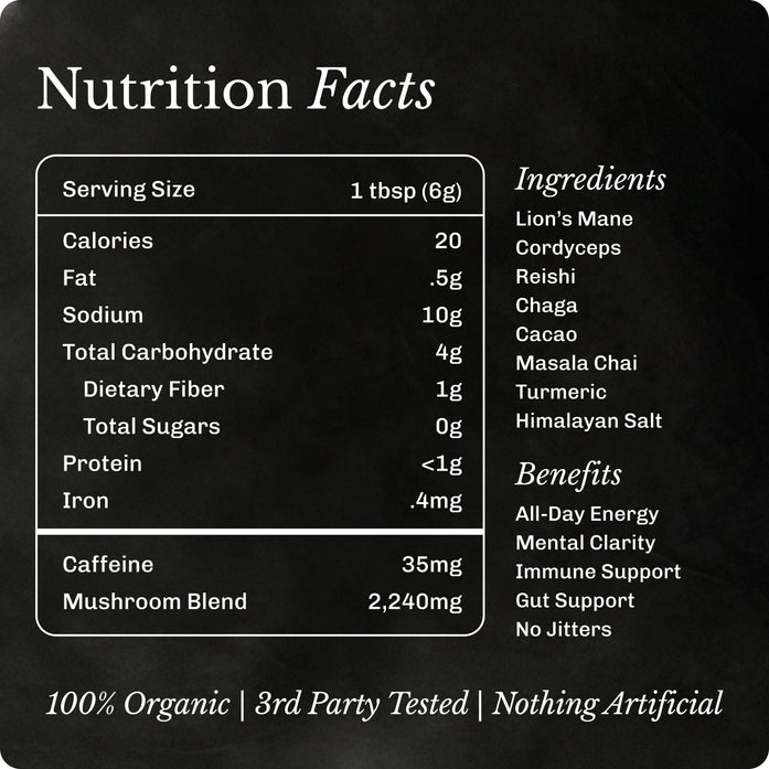 Original Starter Kit image 4