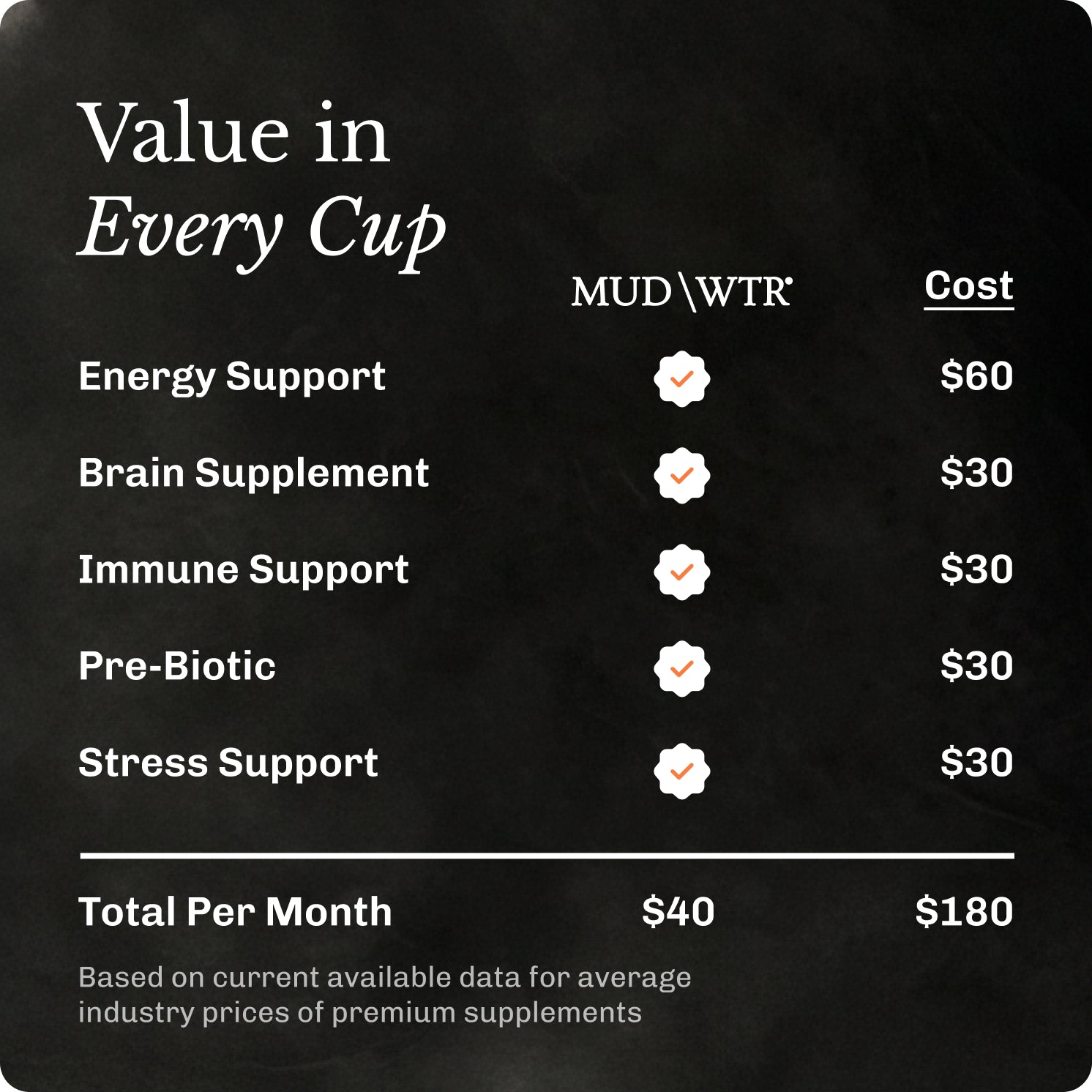 [TEST PRODUCT] - Only intended for gallery imagery testing image 