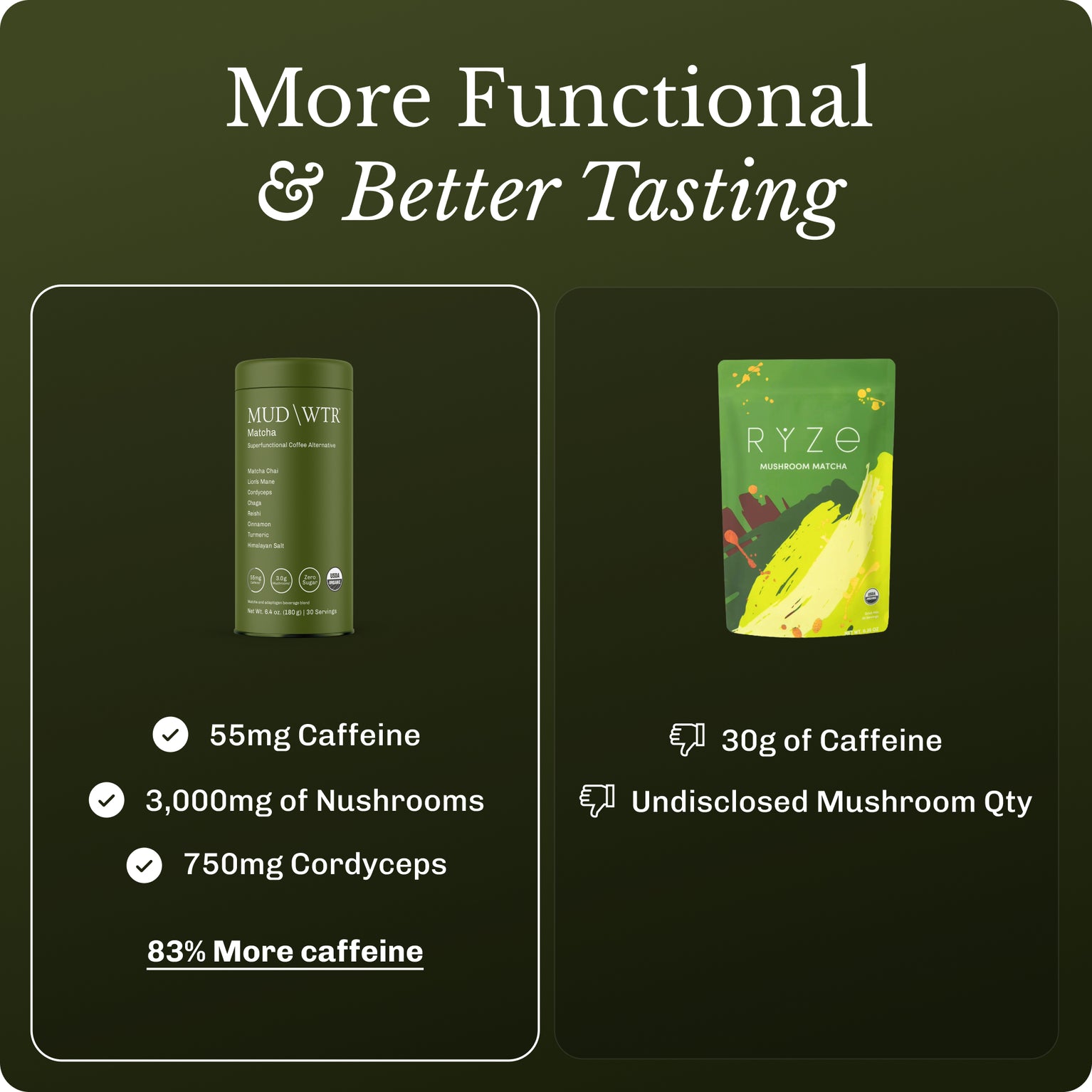 Matcha (30 serving) image 