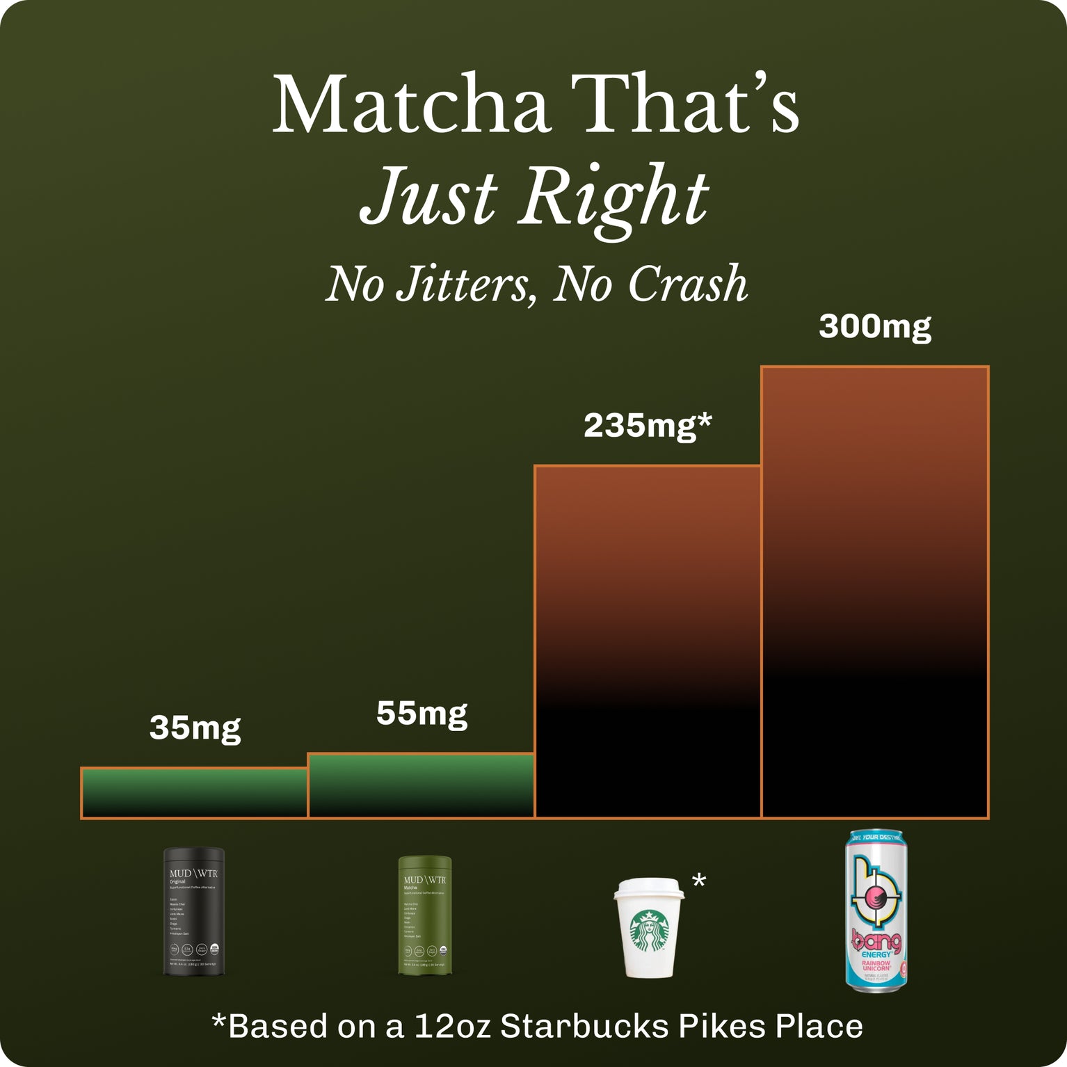 Matcha (30 serving) image 