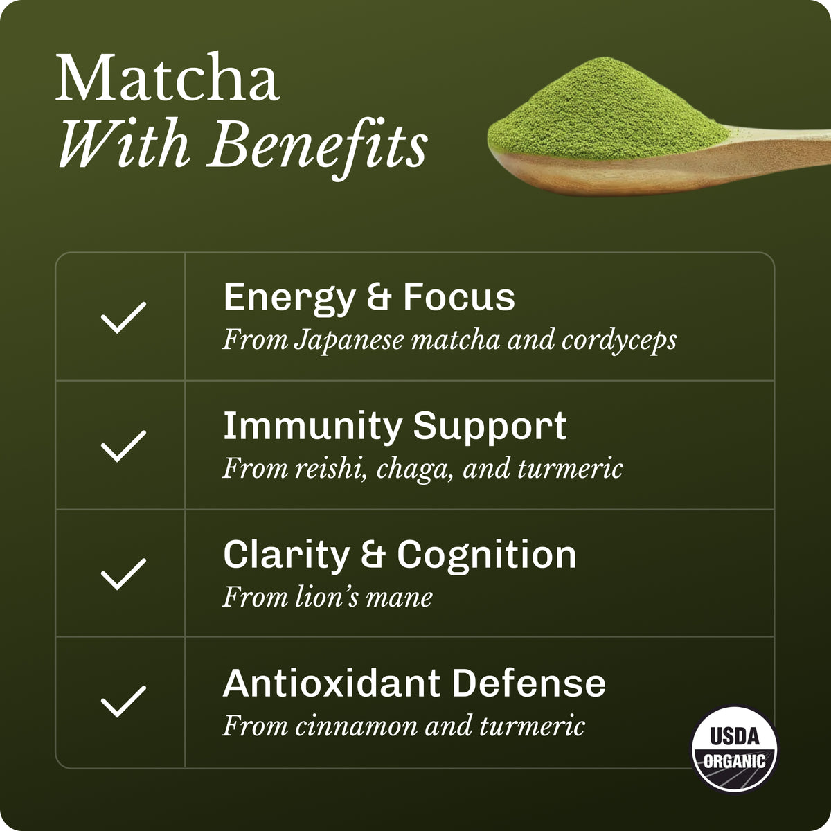Matcha (30 serving) – MUD\WTR