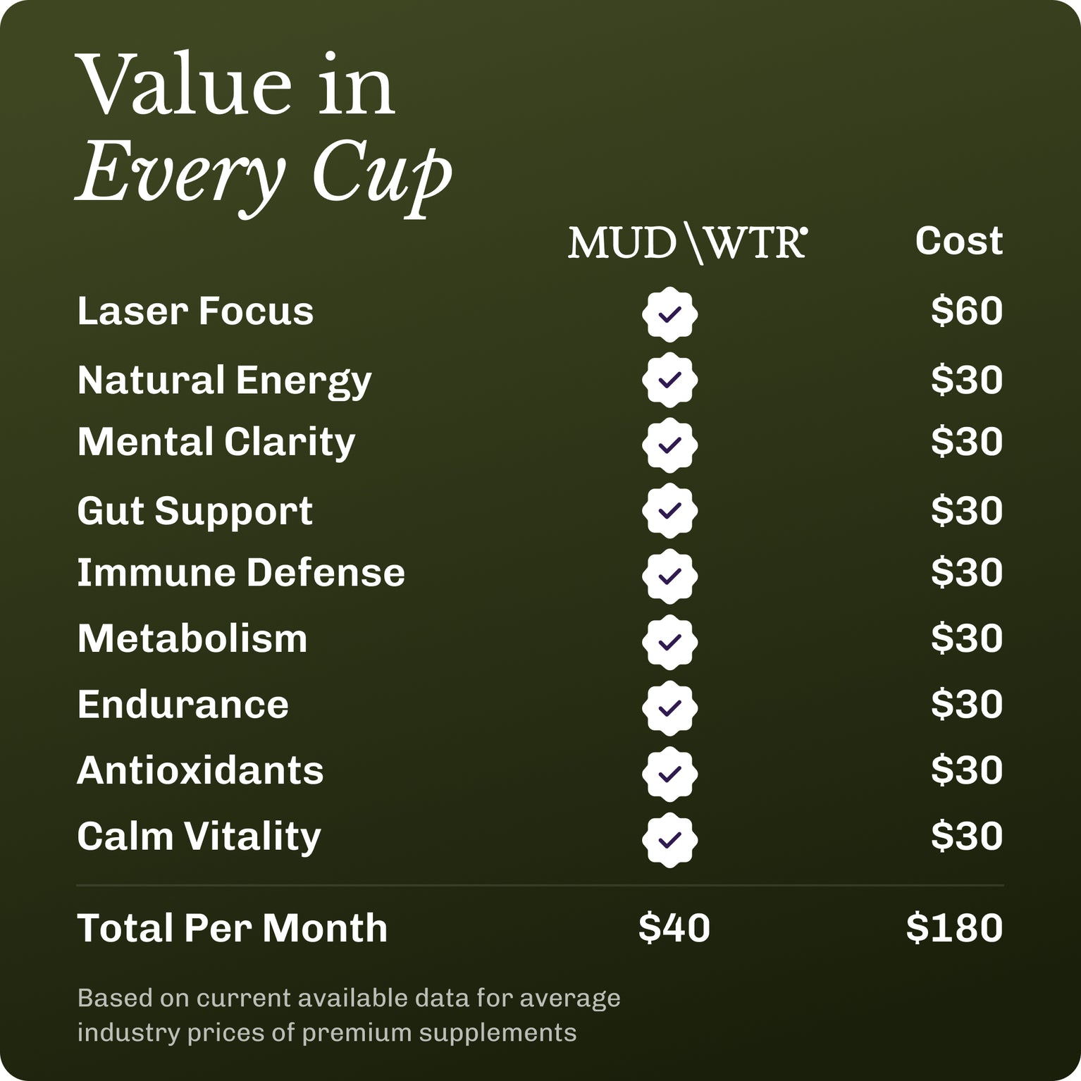 Matcha Starter Kit image 