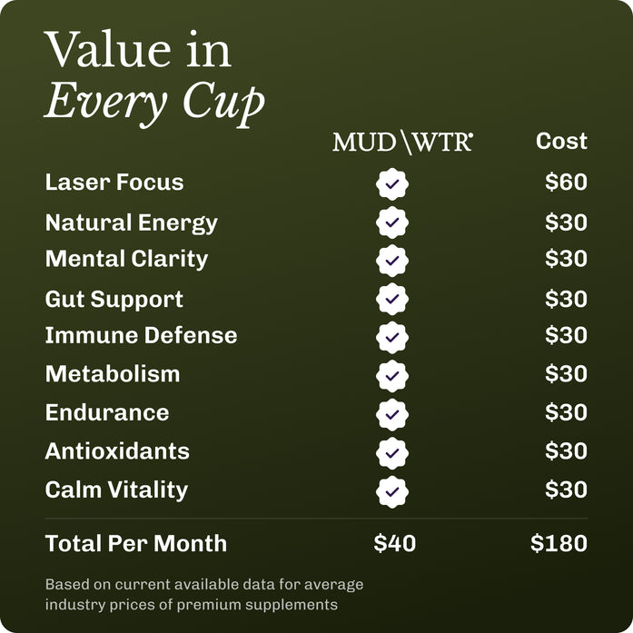 Matcha Starter Kit image 7
