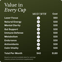 Matcha (30 serving) image 