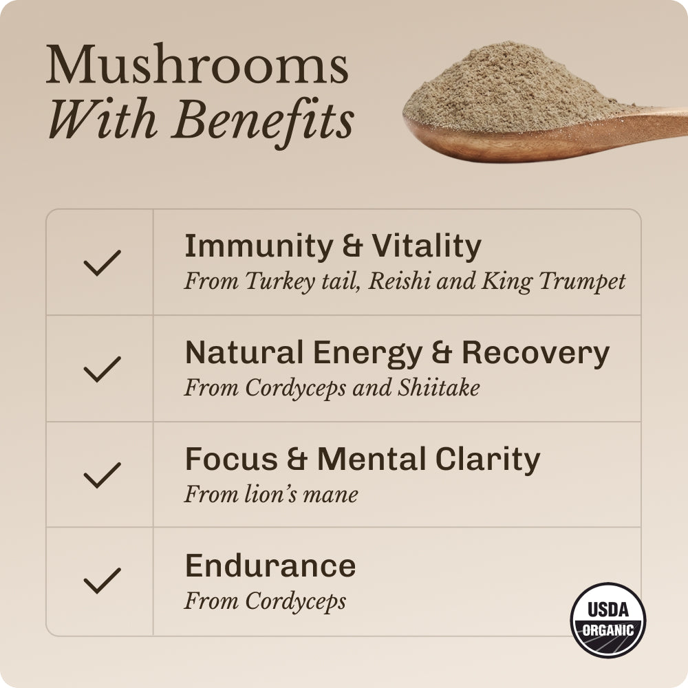 Mushroom Boost (30 serving) image 