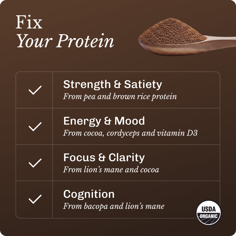 Nourish Chocolate Starter Kit image 