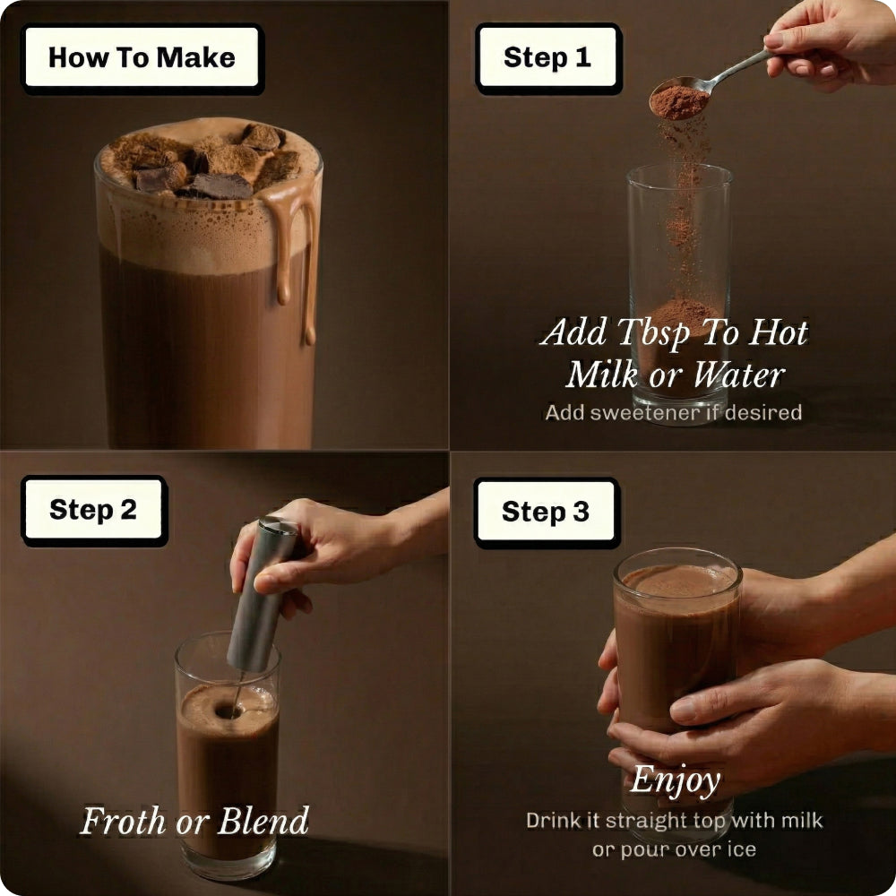 Nourish Chocolate Starter Kit image 