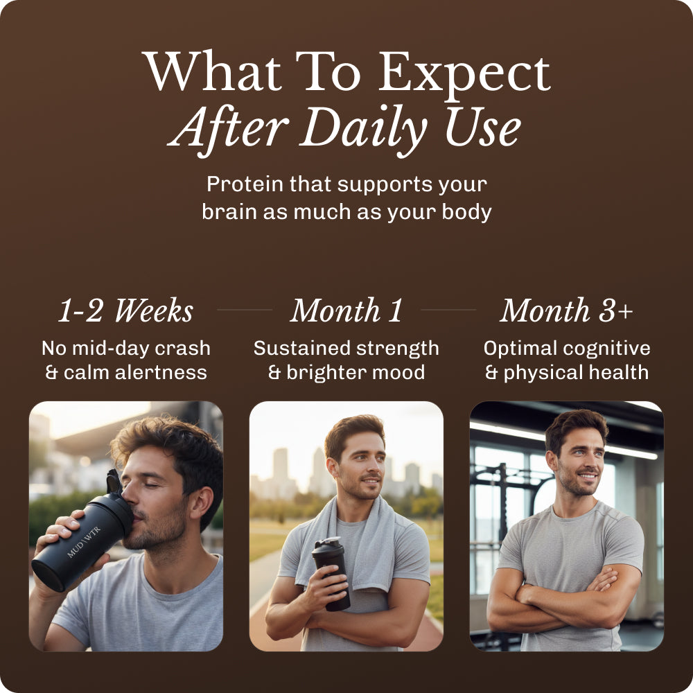 Nourish Chocolate Starter Kit image 