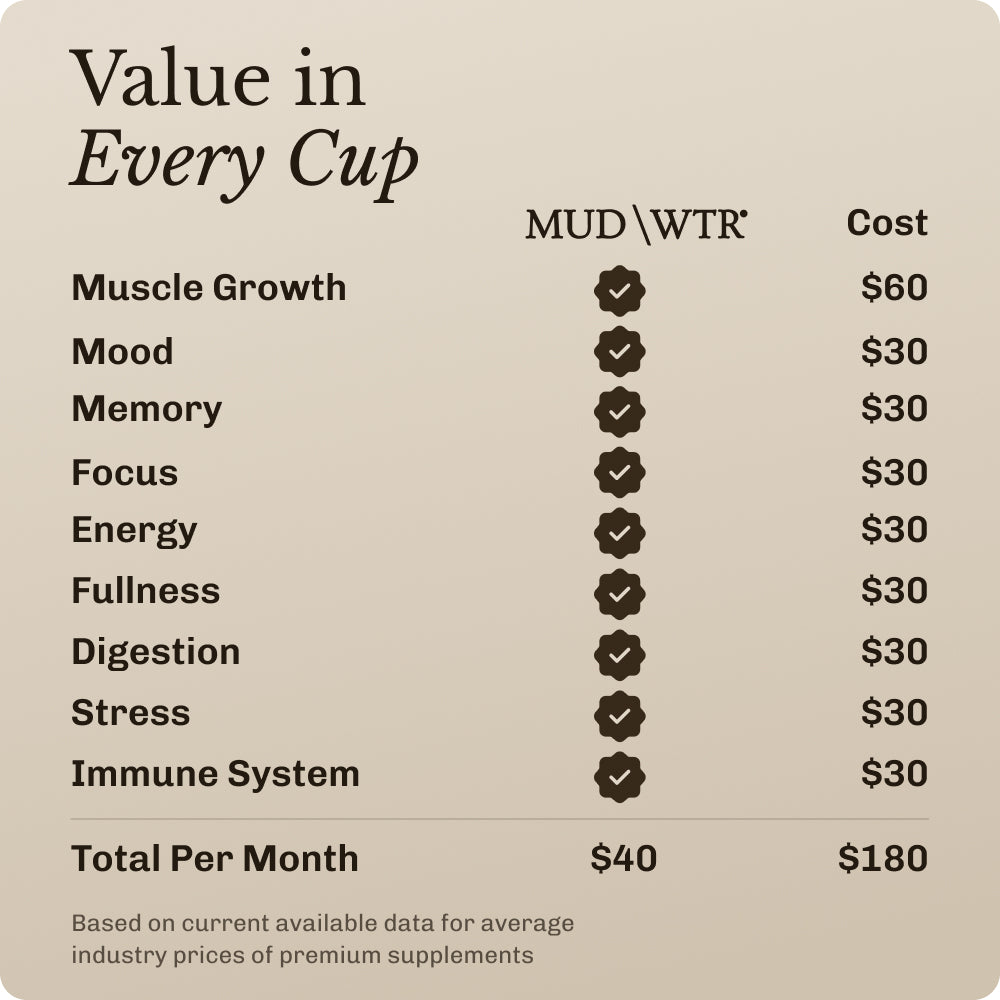 Nourish Vanilla Starter Kit image 