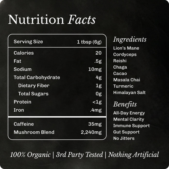 Original Starter Kit image 4