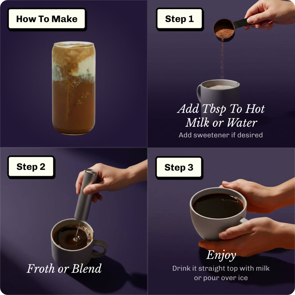 Rest Starter Kit image 