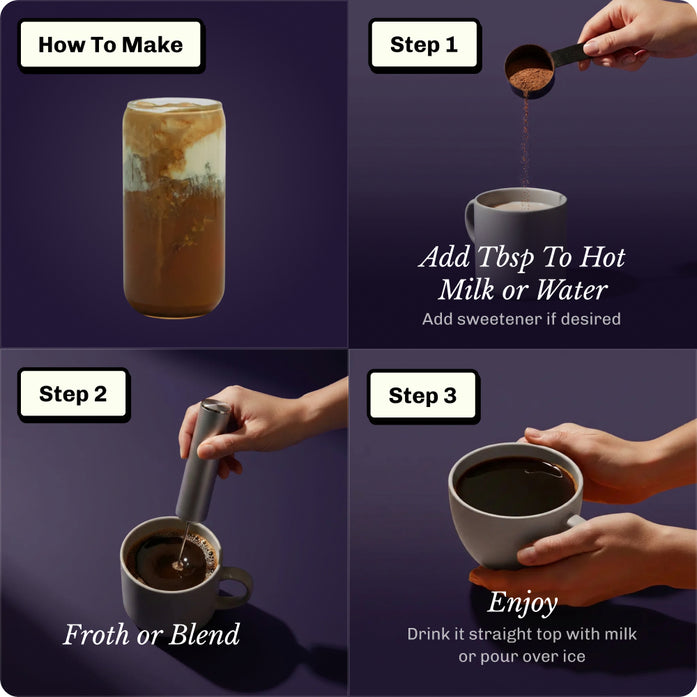 Rest Starter Kit image 5
