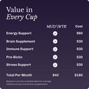 Rest Starter Kit image 