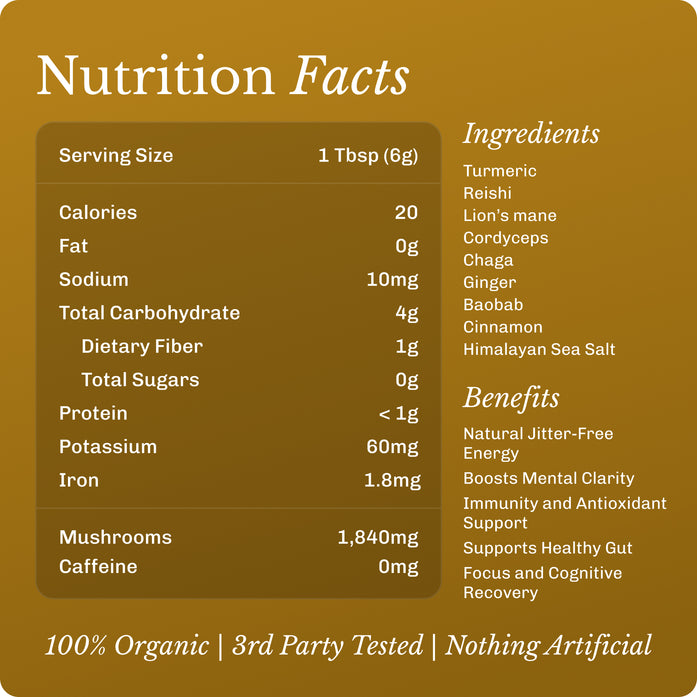 Turmeric Starter Kit image 4