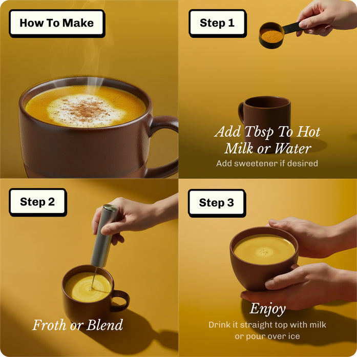 Turmeric Starter Kit image 5