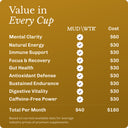 Turmeric (30 serving) image 