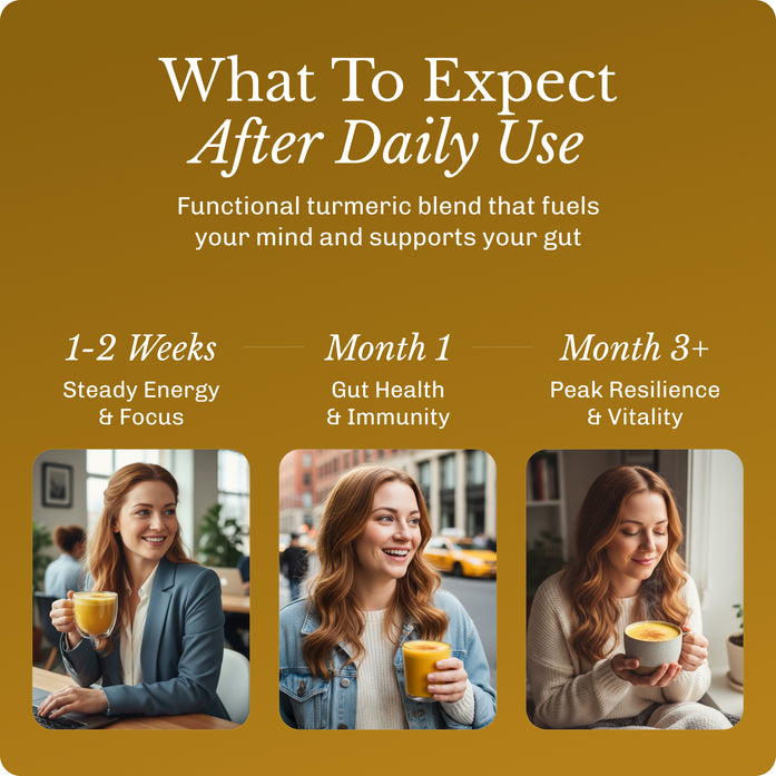 Turmeric Starter Kit image 9
